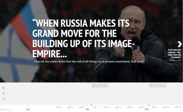 Timeline of Russian military in Syria